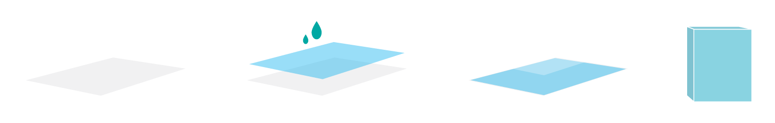 Illustrated graphic of layering coatings on packaging